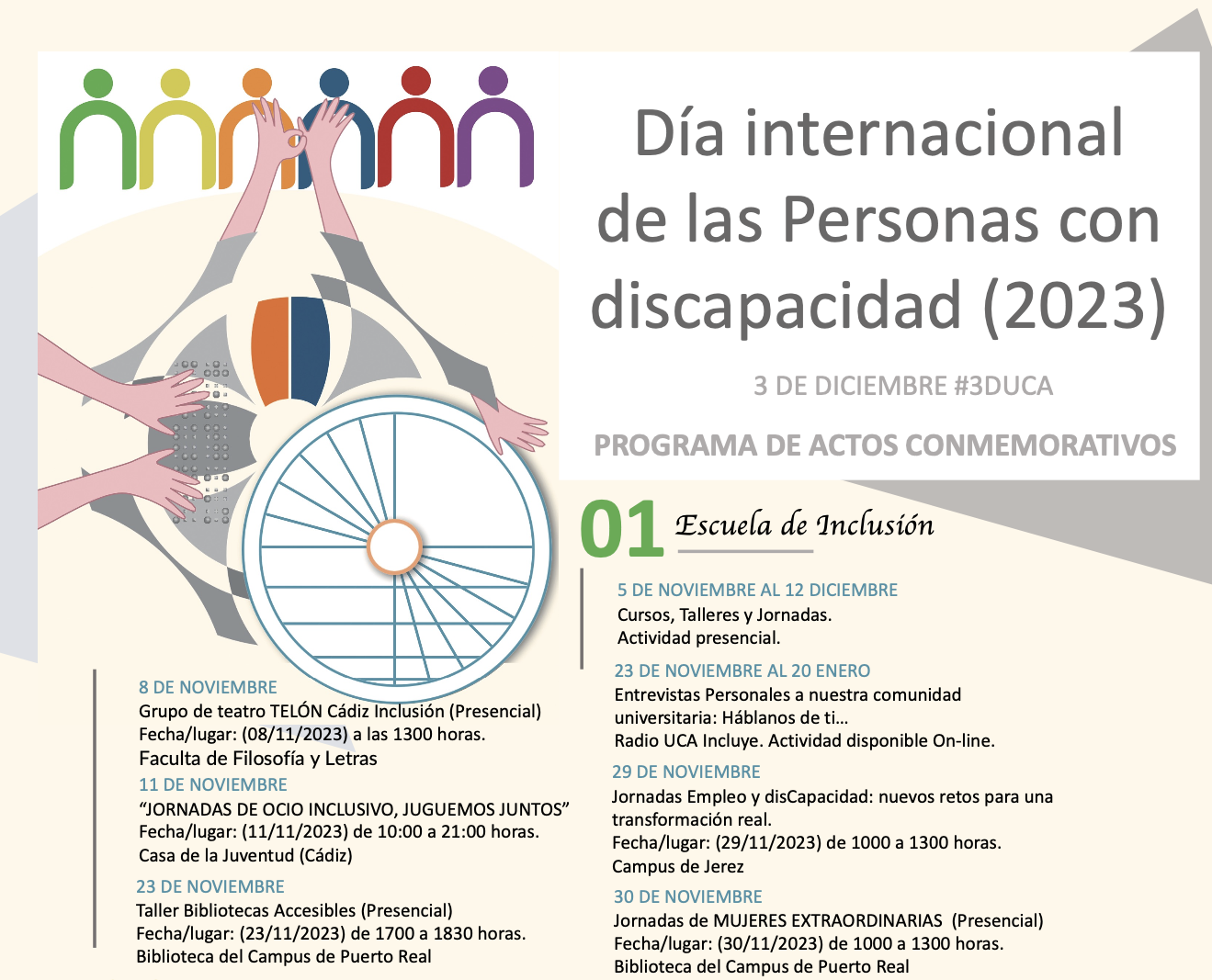 Día internacional de las Personas con discapacidad (2023)
